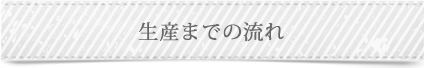 生産までの流れ<